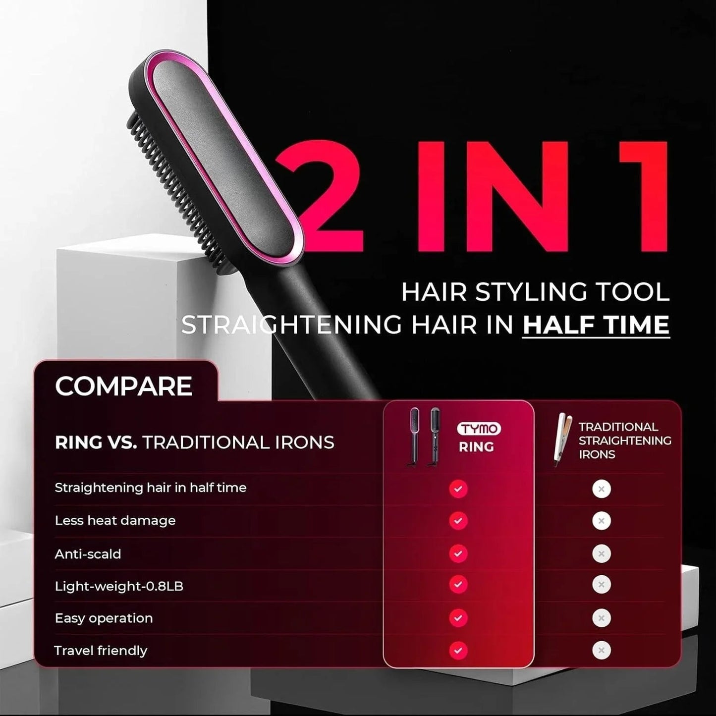 Hair Straightener Comb